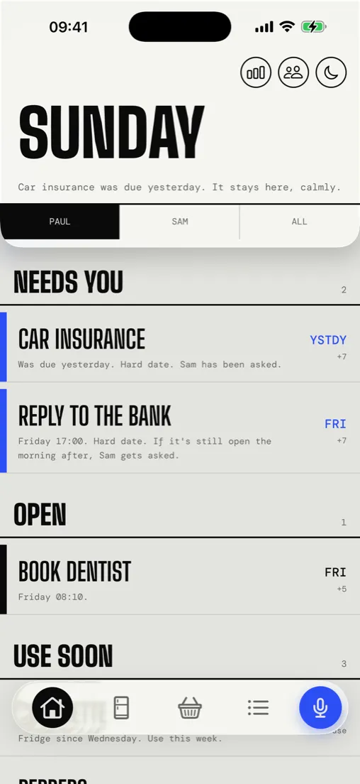 Today, with two dated jobs under Needs you